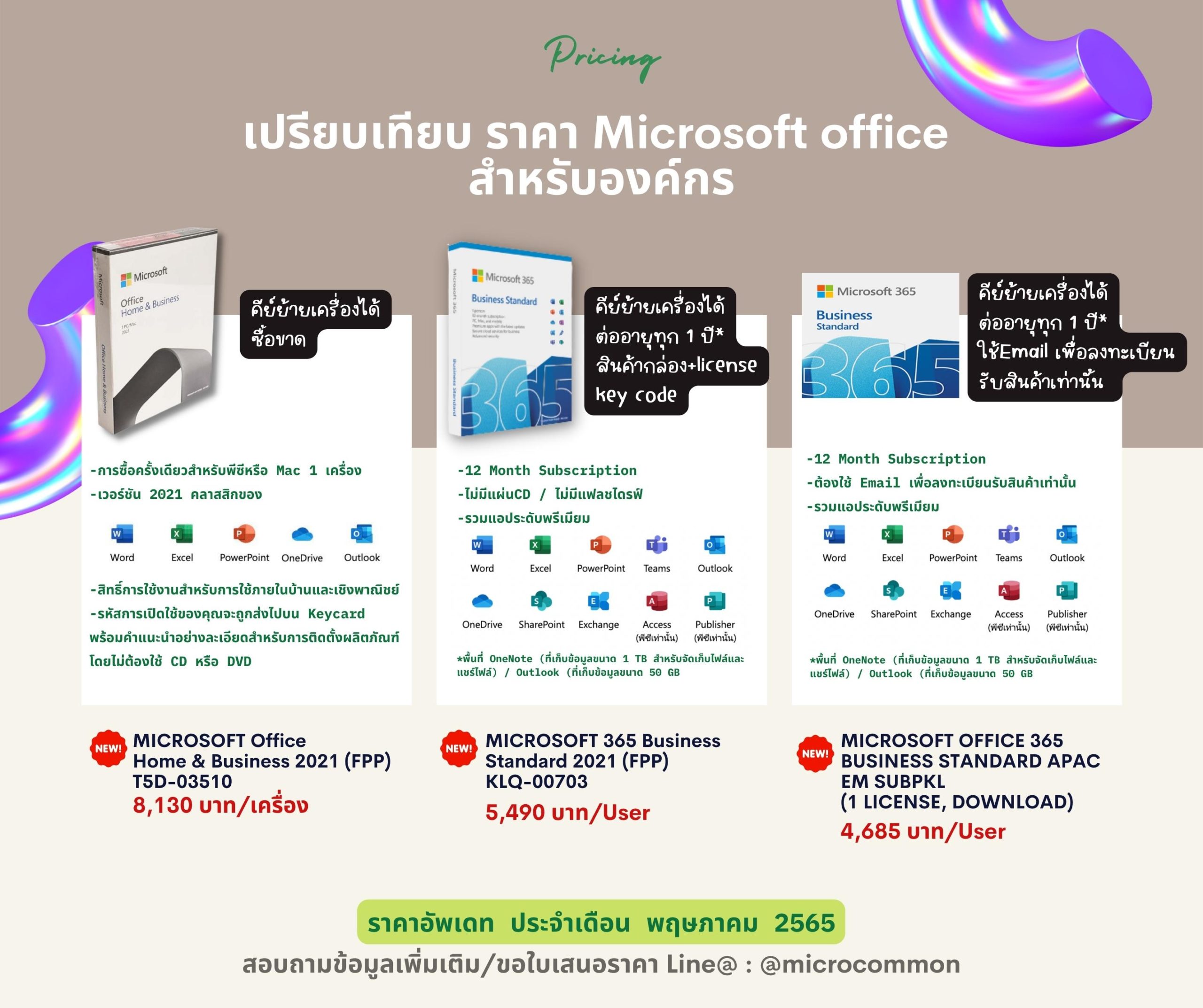 ขายวินโดว์แท้ Windows 10 Pro ลิขสิทธิ์แท้ 100% | Ms Office