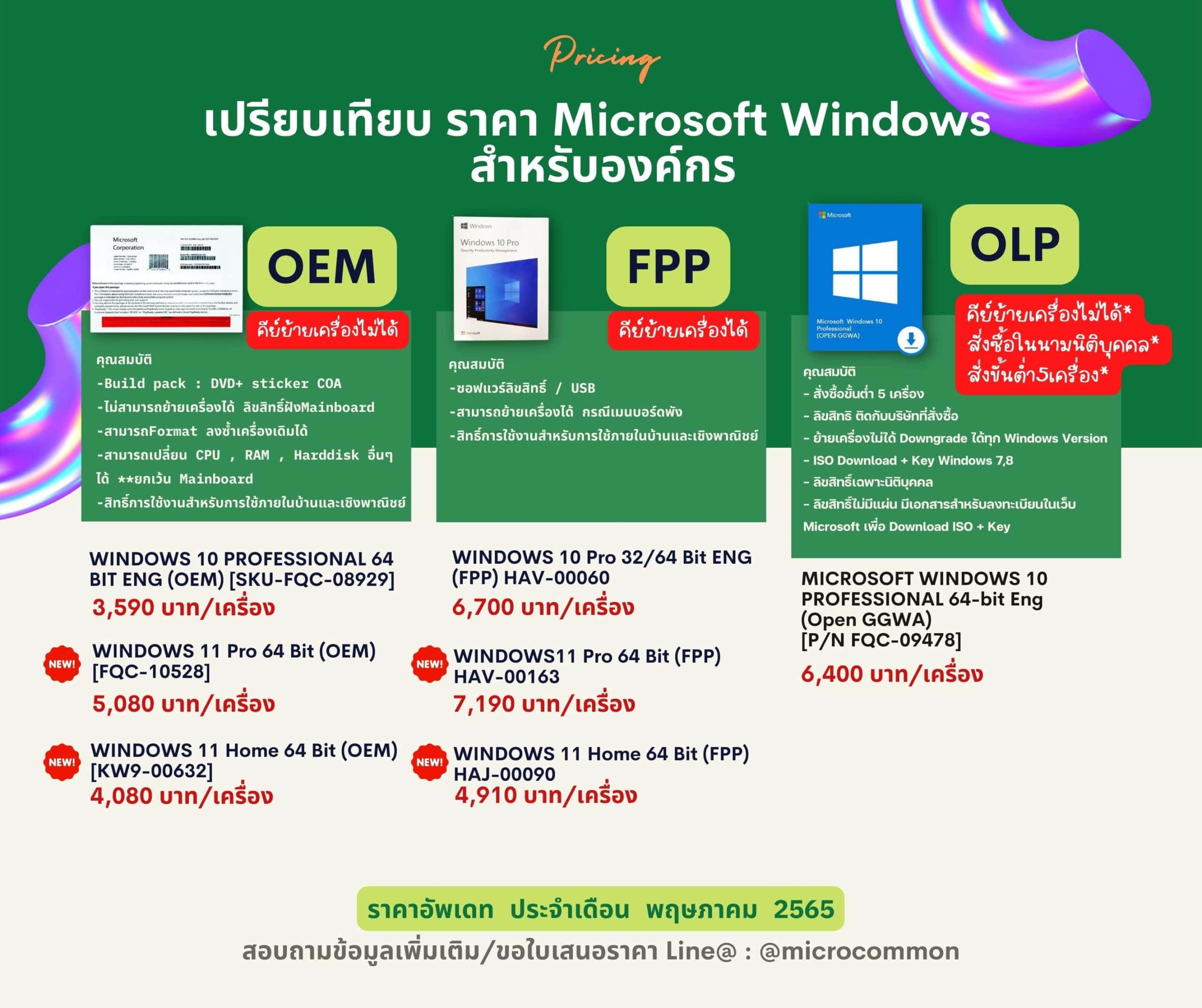 ขายวินโดว์แท้ Windows 10 Pro ลิขสิทธิ์แท้ 100% | Ms Office